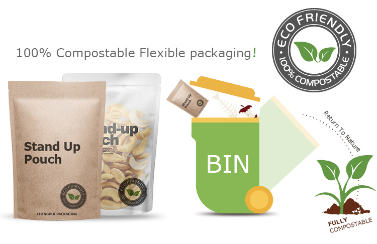 Download Custom Printed Food Grade PLA Biodegradable Compostable ...